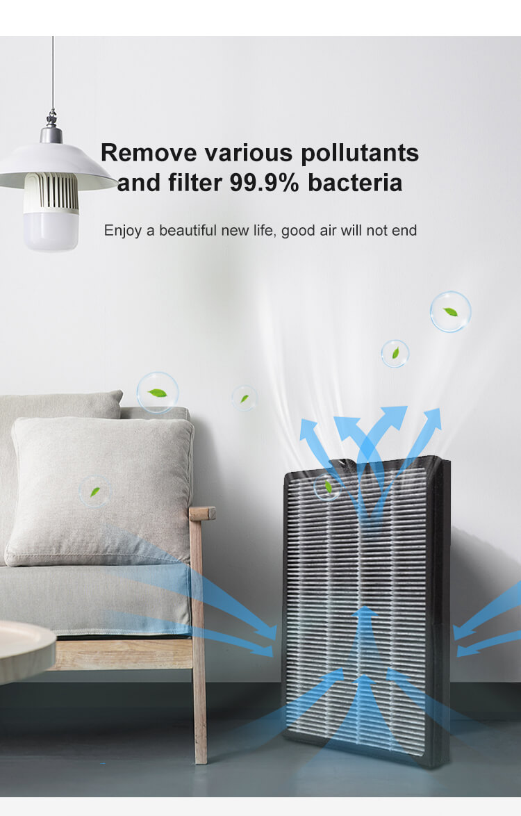 Air filter for TCL Series Purifier Filters